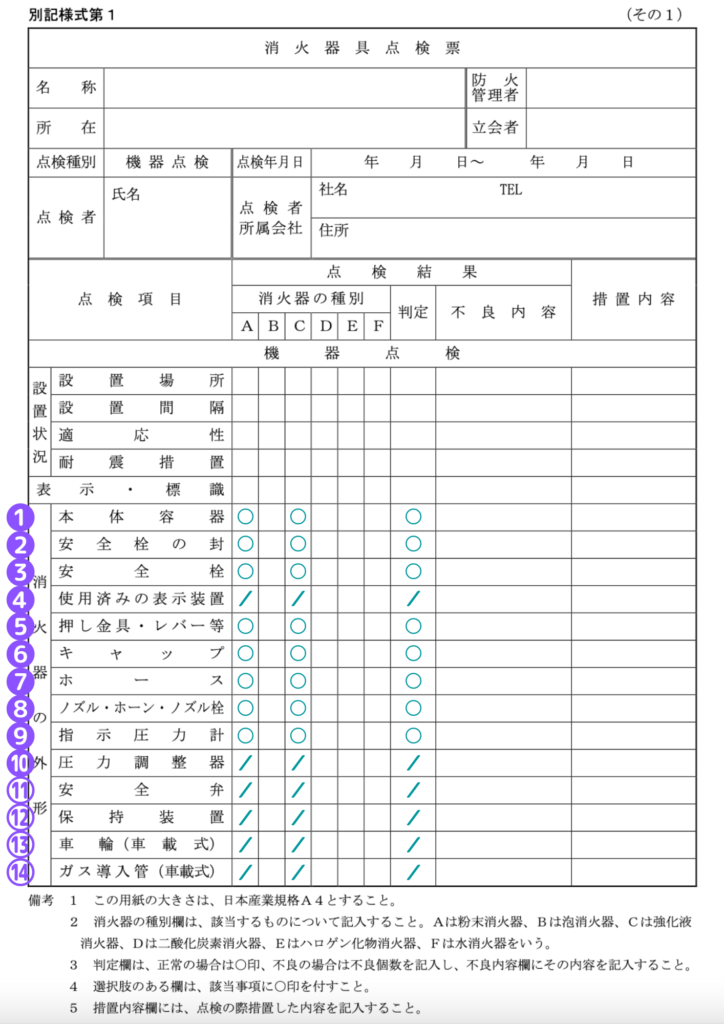 frk 設備表 ダウンロード: 売買契約書 付帯設備表 – KBOUG